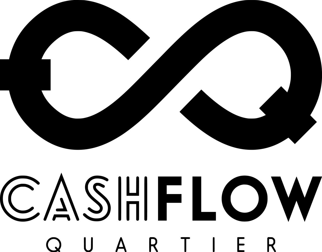 Mehr über Cashflow erfahren.