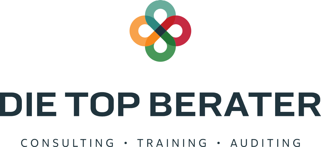 Learn more about ACM Consultants GmbH.