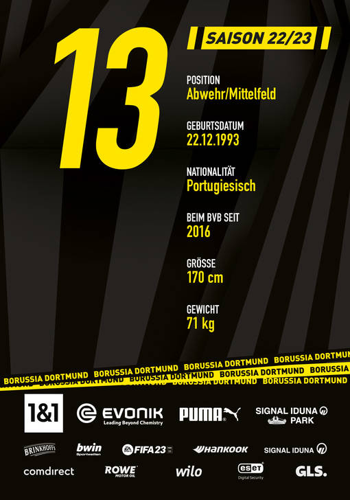 Autogrammbild Rückseite von Raphael Guerreiro, Mittelfeldspieler von Borussia Dortmund zur Saison 2022/2023