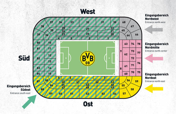 Sitzplätze bvb stadion Bundesliga